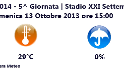 CALCIO - Il Meteo per Matera vs Grottaglie